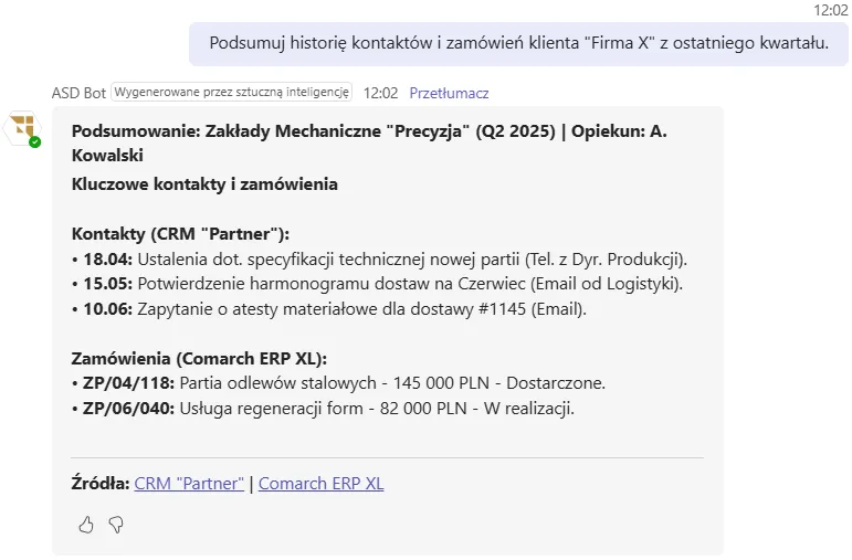Podsumowanie historii zamówień klienta