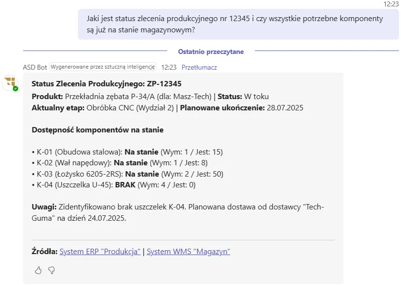 Sprawdzanie statusu zlecenia produkcyjnego